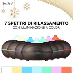 UMIDIFICATORE ZENPRO®