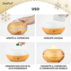 UMIDIFICATORE ZENPRO®