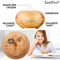 UMIDIFICATORE ZENPRO®
