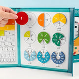 FRACTIONS – LIBRO DI APPRENDIMENTO DELLE FRAZIONI