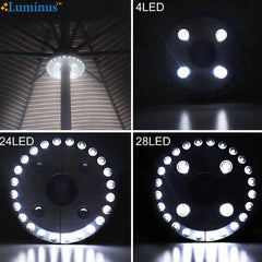 NUOVO: LAMPADA PORTATILE A LED LUMINUS™