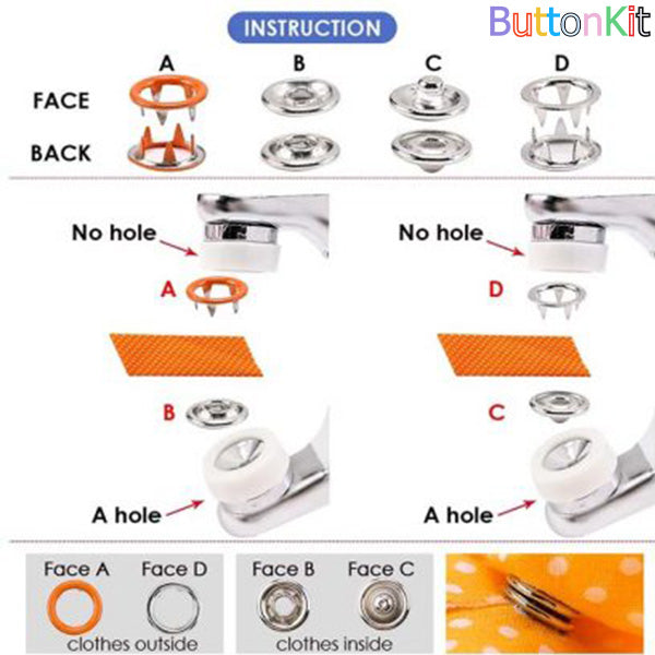 BUTTONKIT™ – SET DI FISSAGGIO DEI BOTTONI